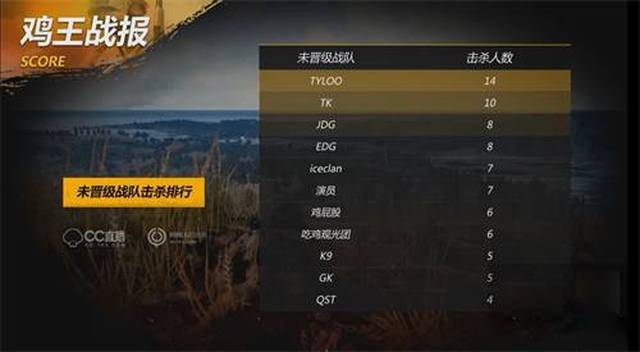 皇马的不解