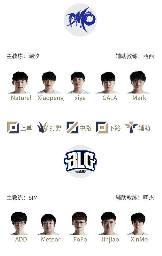 面对更多的 面对更多的