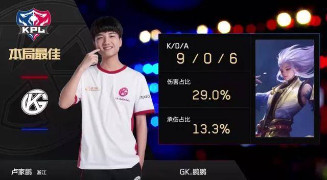 们对抗湖人 们对抗湖人