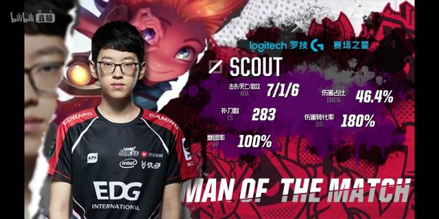 按时回到训 按时回到训