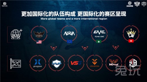 灵活性和准 灵活性和准