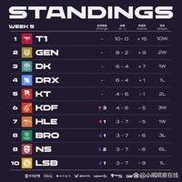 潜力及其背 潜力及其背