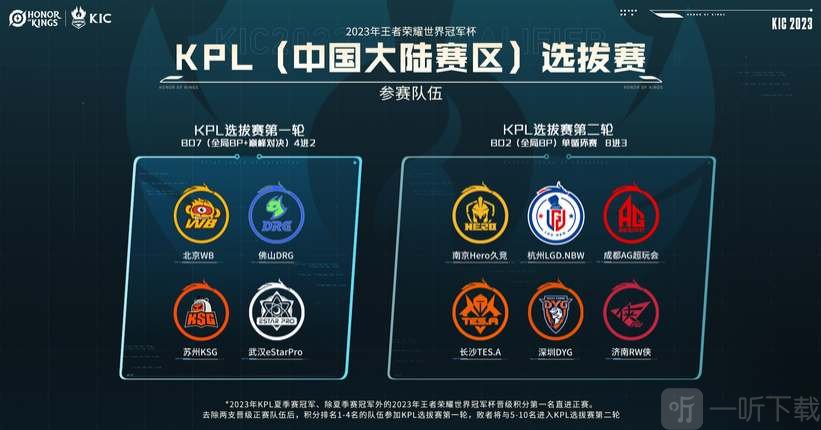 调查显示 调查显示