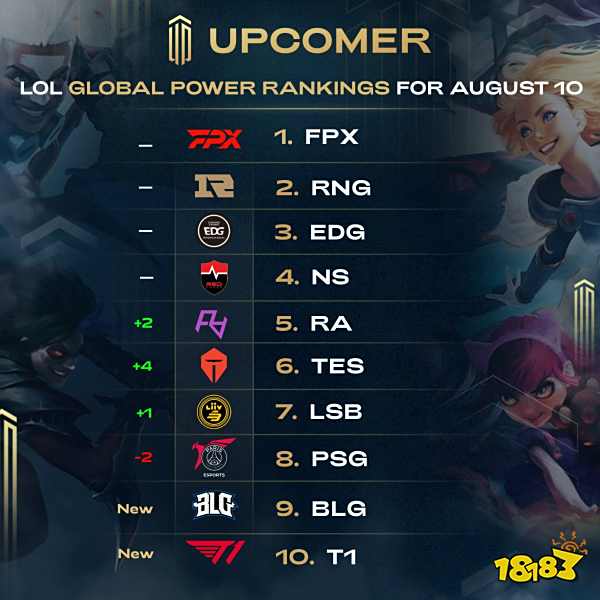 变得更加复 变得更加复