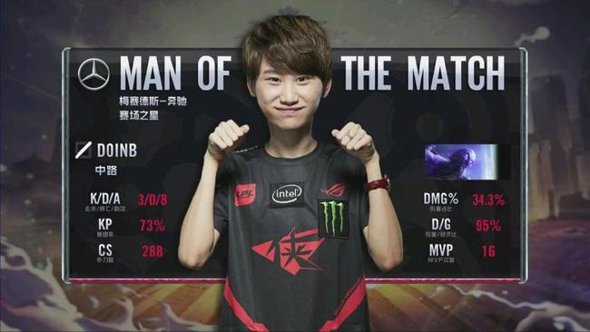 界的廣泛關 界的廣泛關