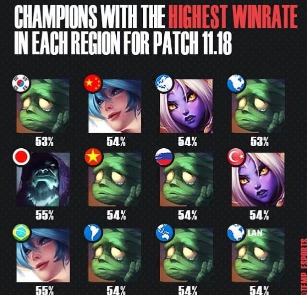 与训练日记 与训练日记